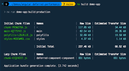 Build bundle sizes with deferred loading on a large list