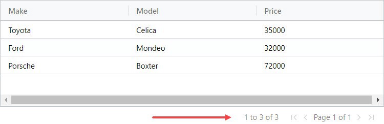 Angular grid pagination feature demo